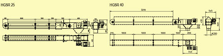 hgsr